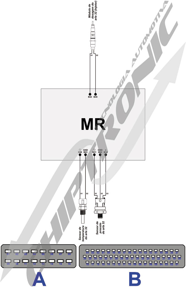 Esquema elétrico do módulo do motor (MR)
