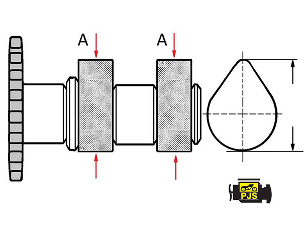 Fig. 5 - Comando de válvulas, Indicação dos pontos (A) zona de maior desgaste