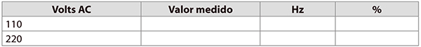 tabela3