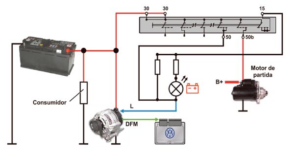 Diagrama do sistema de alimentação da bateria e fornecimento de energia em veículos Volkswagen sem gestão de carga