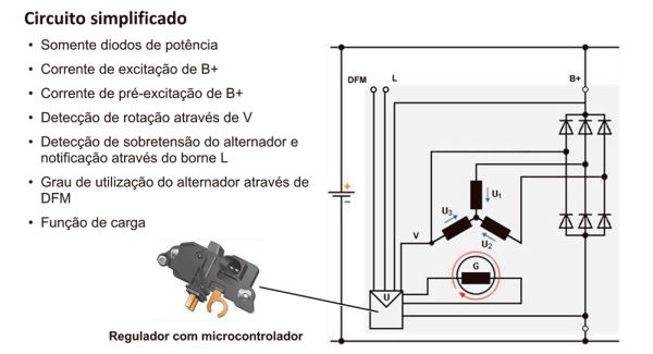 Diagrama elétrico simplificado do regulador de tensão com micro-controlador.