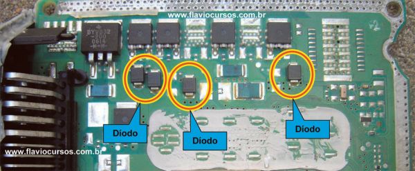 Testes na UCE do motor Bosch EDC16C9