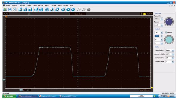 Análise da linha de sinal do sensor PPS