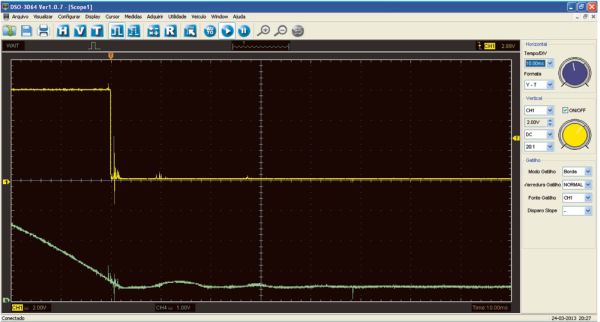 CH1 sinal do interruptor de mínima posição do pedal (2V/10ms) CH4 sinal do sensor de posição do pedal do acelerador (1V/10ms)