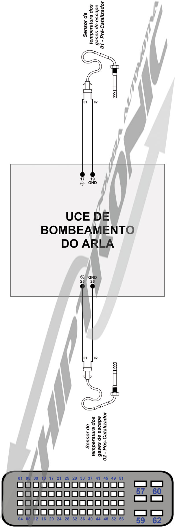 Esquema elétrico da UCE do módulo de bombeamento