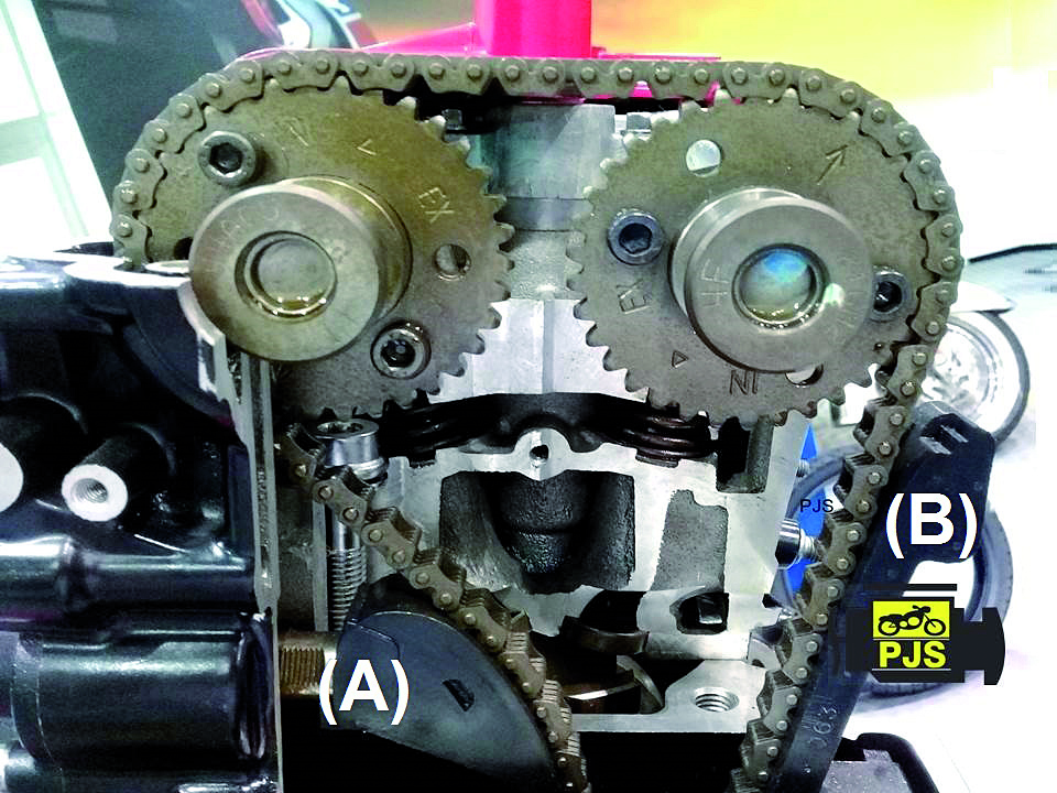 Fig. 12 – Engrenagens, corrente, tensor (A) e guia (B) – motocicleta 