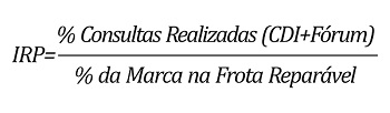 CDI E FÓRUM OFICINA BRASIL